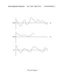 Nuclear Magnetic Resonance (NMR) Fingerprinting With Parallel Transmission diagram and image