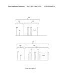 Nuclear Magnetic Resonance (NMR) Fingerprinting With Parallel Transmission diagram and image