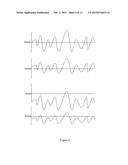 Nuclear Magnetic Resonance (NMR) Fingerprinting With Parallel Transmission diagram and image