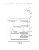 TAPERED COHERENT INTEGRATION TIME FOR A RECEIVER OF A POSITIONING SYSTEM diagram and image