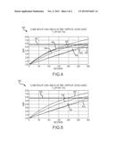 TAPERED COHERENT INTEGRATION TIME FOR A RECEIVER OF A POSITIONING SYSTEM diagram and image