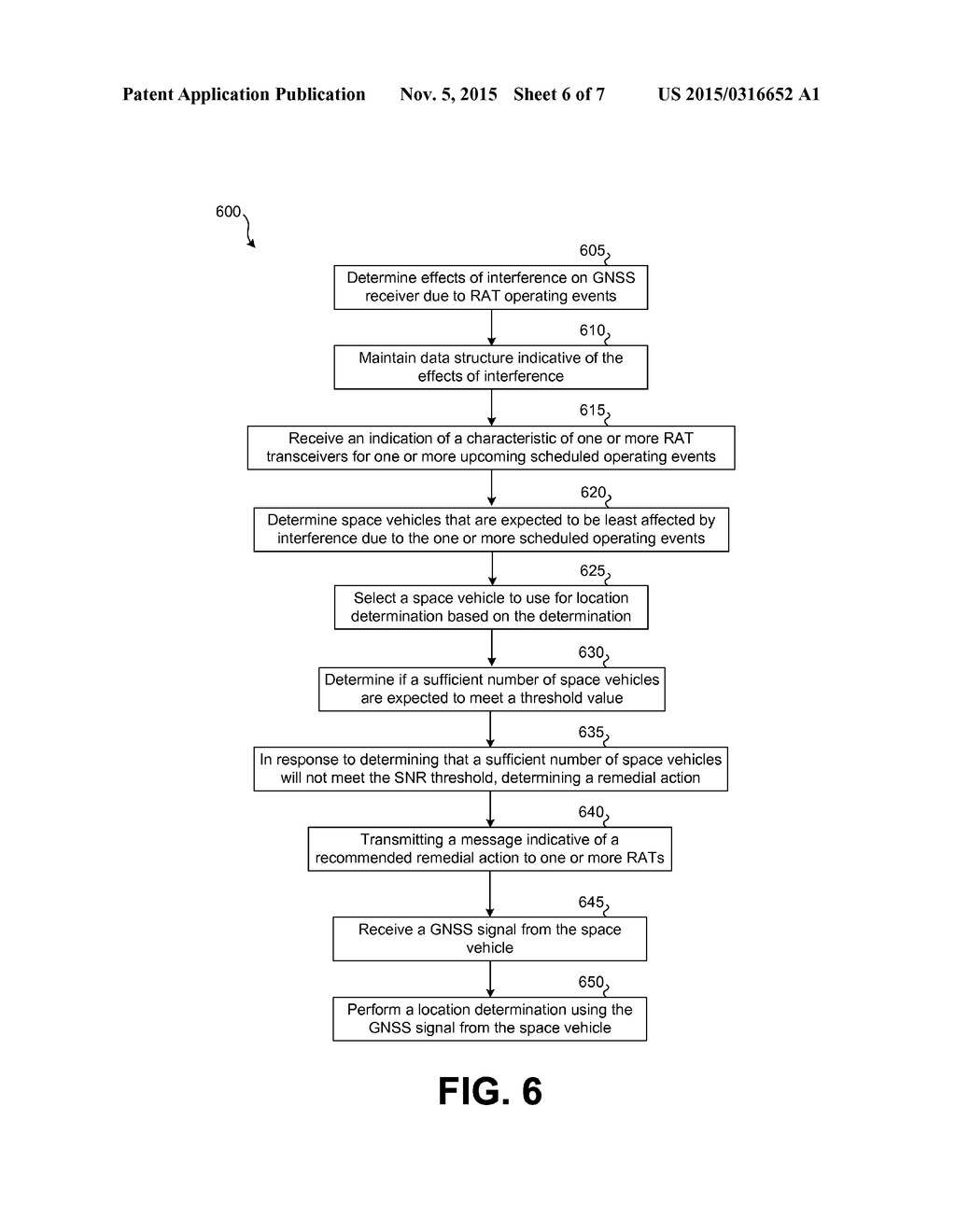 SYSTEMS AND METHODS FOR MANAGING THE COEXISTENCE OF A GNSS RECEIVER AND A     RAT TRANSCEIVER - diagram, schematic, and image 07