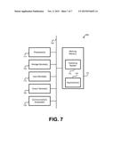 SYSTEMS AND METHODS FOR MANAGING THE COEXISTENCE OF A GNSS RECEIVER AND A     RAT TRANSCEIVER diagram and image