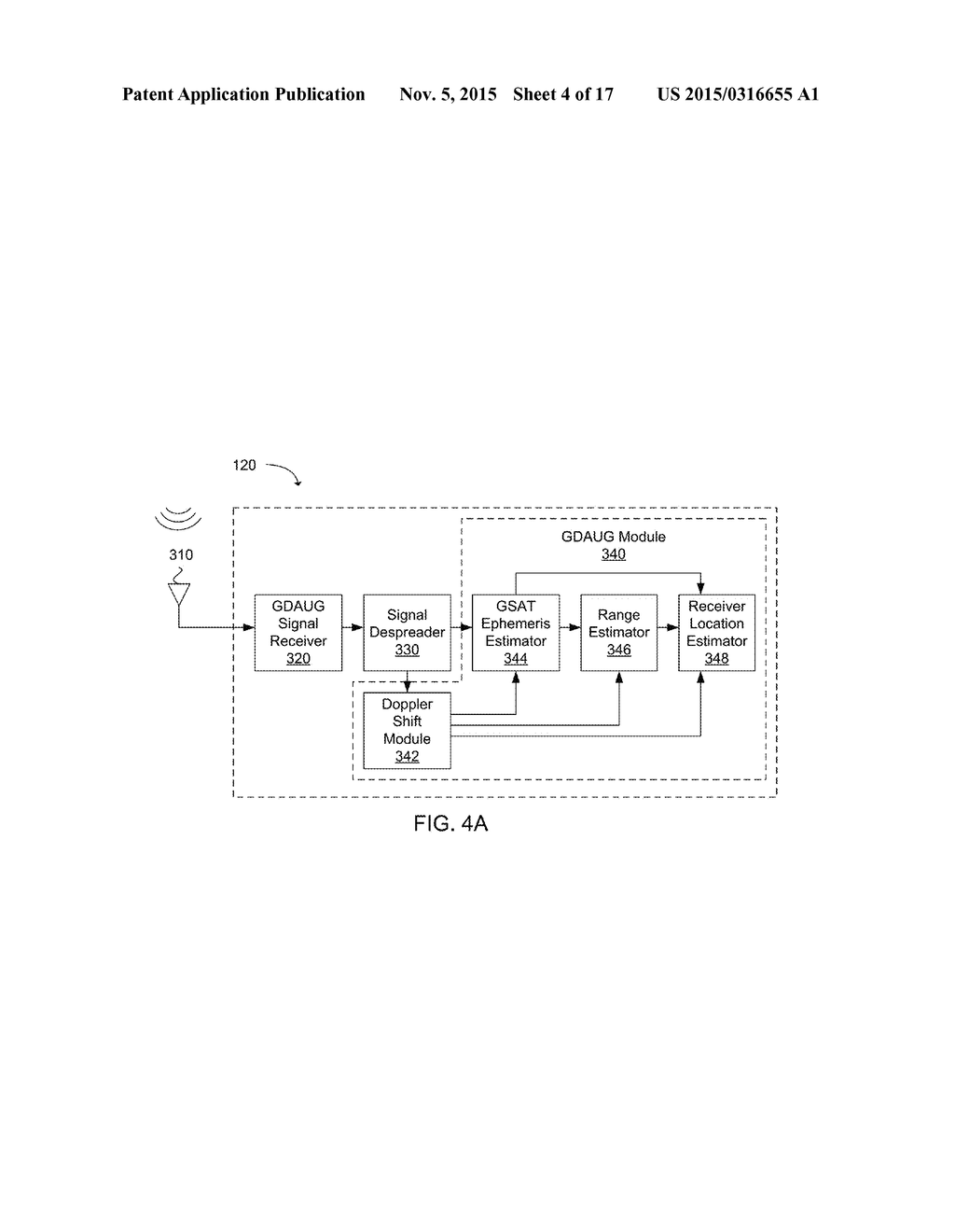 Global Positioning System (GPS) and Doppler Augmentation (GDAUG) and Space     Location Inertial Navigation Geopositioning System (SPACELINGS) - diagram, schematic, and image 05