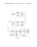 Global Positioning System (GPS) and Doppler Augmentation (GDAUG) and Space     Location Inertial Navigation Geopositioning System (SPACELINGS) diagram and image