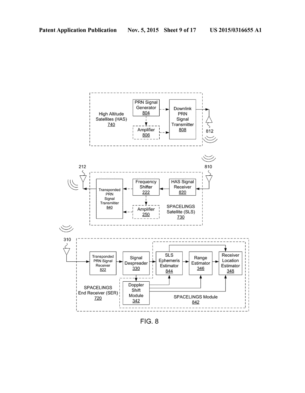 Global Positioning System (GPS) and Doppler Augmentation (GDAUG) and Space     Location Inertial Navigation Geopositioning System (SPACELINGS) - diagram, schematic, and image 10