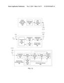 Global Positioning System (GPS) and Doppler Augmentation (GDAUG) and Space     Location Inertial Navigation Geopositioning System (SPACELINGS) diagram and image