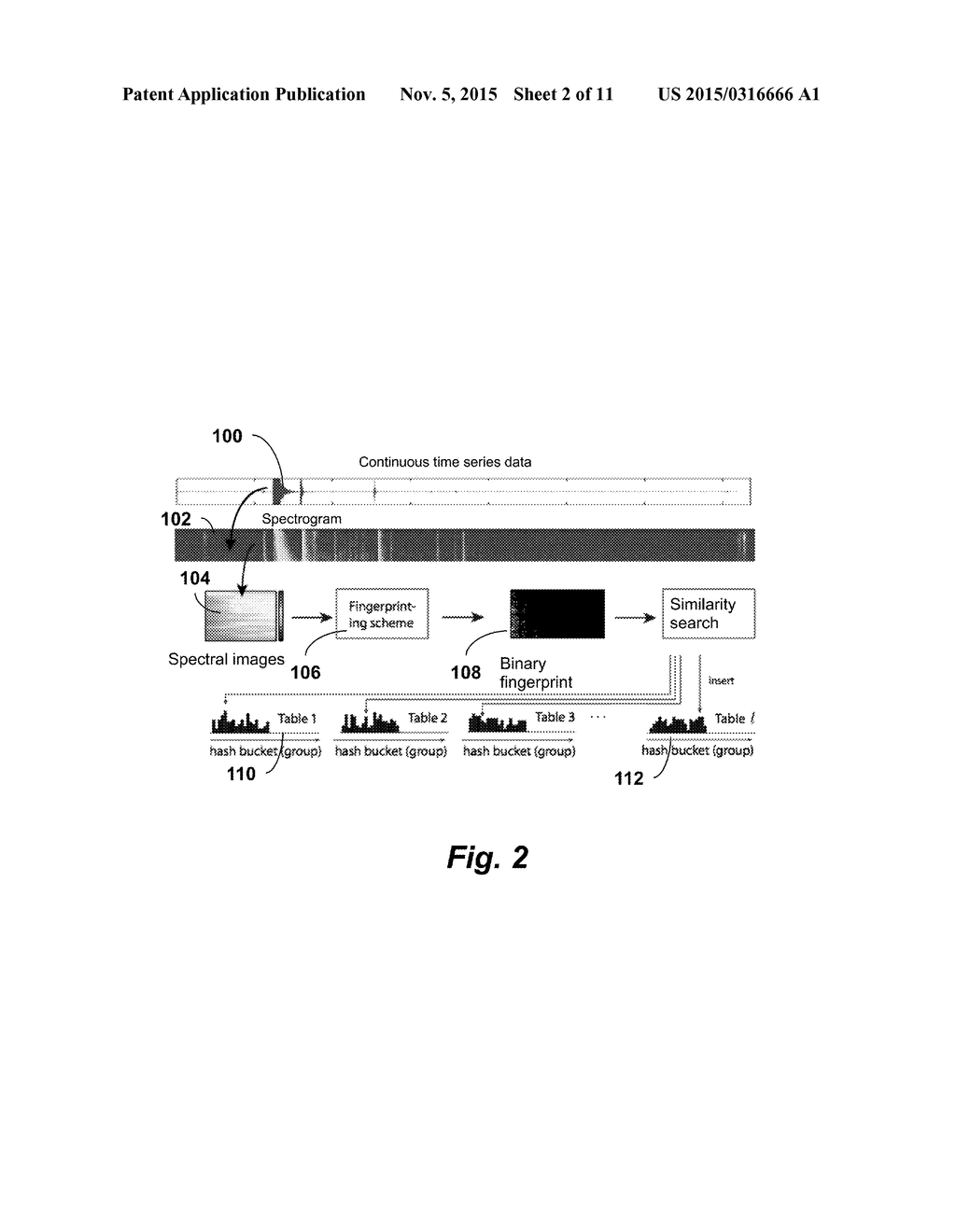 Efficient Similarity Search of Seismic Waveforms - diagram, schematic, and image 03