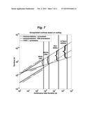 Efficient Similarity Search of Seismic Waveforms diagram and image