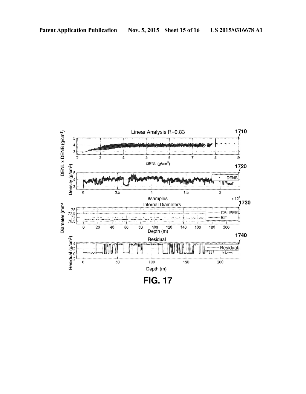 METHOD AND SYSTEM FOR QUALITY CONTROL IN GAMMA-GAMMA DATA DURING MINERAL     EXPLORATION - diagram, schematic, and image 16