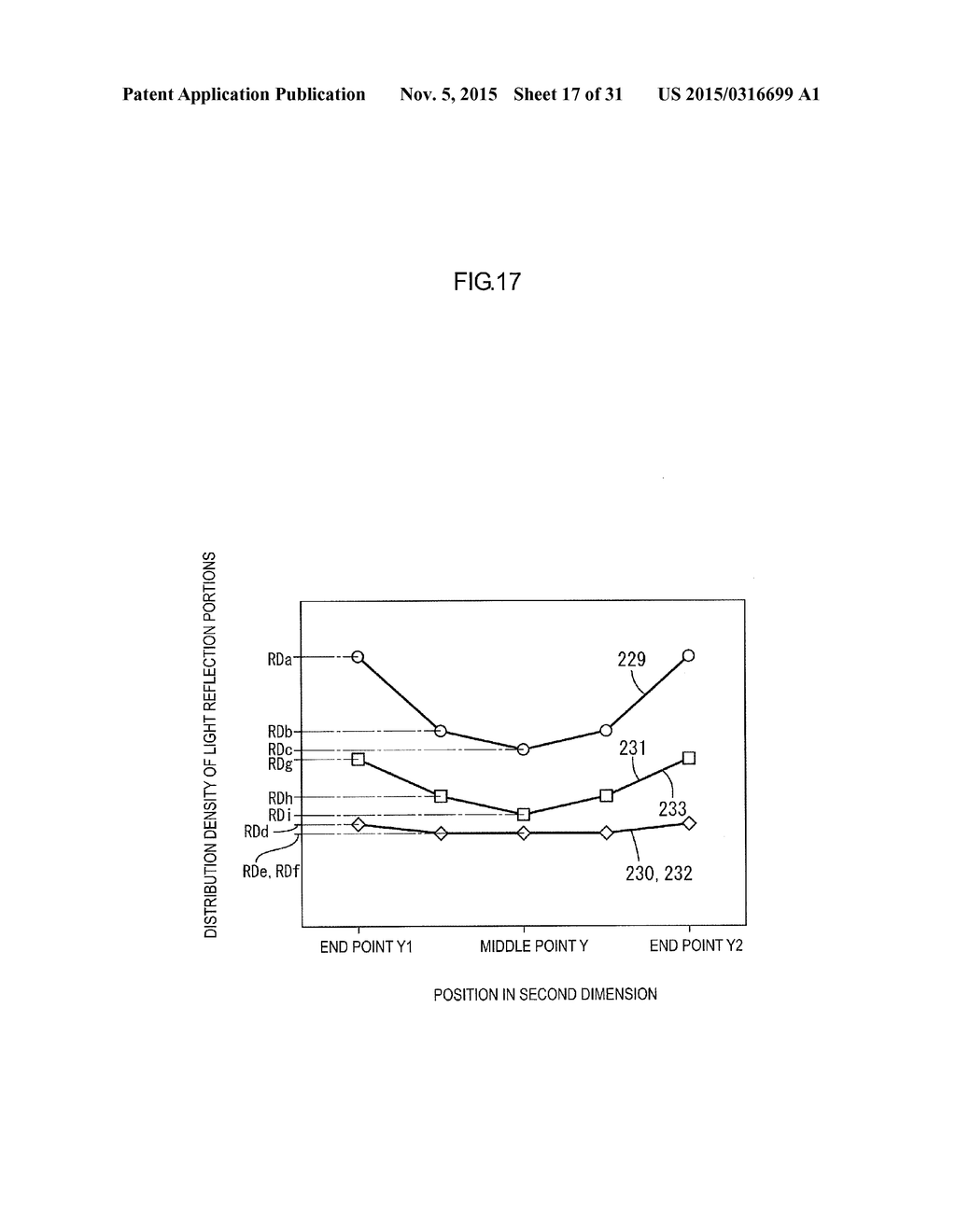 LIGHT GUIDE PLATE, LIGHTING DEVICE, DISPLAY DEVICE, AND TELEVISION DEVICE - diagram, schematic, and image 18