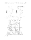 LENS SYSTEM WITH SIX LENSES diagram and image