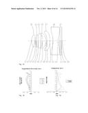 LENS SYSTEM WITH SIX LENSES diagram and image