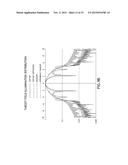 Apodization for Pupil Imaging Scatterometry diagram and image