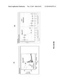 METHOD AND SYSTEM FOR A LOW PARASITIC SILICON HIGH-SPEED PHASE MODULATOR diagram and image