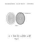 DOUBLE-LAYER ELECTRODE FOR ELECTRO-OPTIC LIQUID CRYSTAL LENS diagram and image