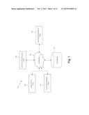 METHOD AND APPARATUS TO CHARACTERIZE PHOTOLITHOGRAPHY LENS QUALITY diagram and image