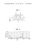 ELECTROPHOTOGRAPHIC PHOTOSENSITIVE MEMBER, PROCESS CARTRIDGE AND     ELECTROPHOTOGRAPHIC APPARATUS, AND GALLIUM PHTHALOCYANINE CRYSTAL diagram and image