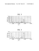 ELECTROPHOTOGRAPHIC PHOTOSENSITIVE MEMBER, PROCESS CARTRIDGE AND     ELECTROPHOTOGRAPHIC APPARATUS, AND GALLIUM PHTHALOCYANINE CRYSTAL diagram and image