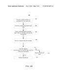 Systems, Methods and Apparatuses for Authorized Use and Refill of a     Printer Cartridge diagram and image