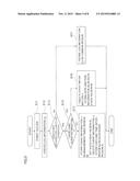 HISTORY STORAGE DEVICE, IMAGE FORMING APPARATUS AND NON-TRANSITORY     COMPUTER READABLE MEDIUM STORING PROGRAM diagram and image