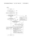 HISTORY STORAGE DEVICE, IMAGE FORMING APPARATUS AND NON-TRANSITORY     COMPUTER READABLE MEDIUM STORING PROGRAM diagram and image