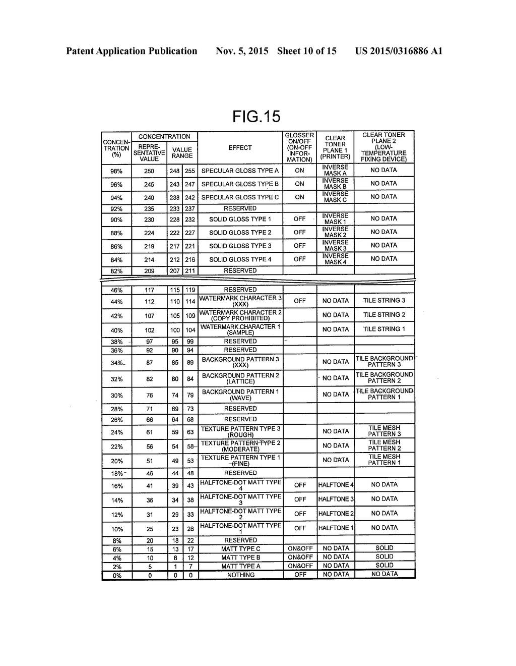 INFORMATION PROCESSING APPARATUS, DATA GENERATION METHOD, AND DATA     STRUCTURE - diagram, schematic, and image 11