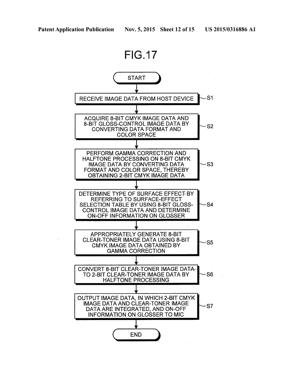 INFORMATION PROCESSING APPARATUS, DATA GENERATION METHOD, AND DATA     STRUCTURE - diagram, schematic, and image 13