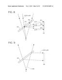 SCANNER DEVICE AND DEVICE FOR MEASURING THREE-DIMENSIONAL SHAPE OF OBJECT diagram and image