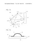 SCANNER DEVICE AND DEVICE FOR MEASURING THREE-DIMENSIONAL SHAPE OF OBJECT diagram and image