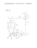 SCANNER DEVICE AND DEVICE FOR MEASURING THREE-DIMENSIONAL SHAPE OF OBJECT diagram and image