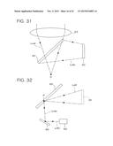 SCANNER DEVICE AND DEVICE FOR MEASURING THREE-DIMENSIONAL SHAPE OF OBJECT diagram and image