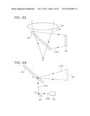 SCANNER DEVICE AND DEVICE FOR MEASURING THREE-DIMENSIONAL SHAPE OF OBJECT diagram and image