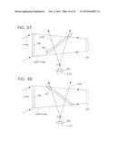 SCANNER DEVICE AND DEVICE FOR MEASURING THREE-DIMENSIONAL SHAPE OF OBJECT diagram and image