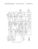 BUILDING MANAGEMENT SYSTEM FOR FORECASTING TIME SERIES VALUES OF BUILDING     VARIABLES diagram and image