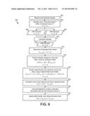 BUILDING MANAGEMENT SYSTEM FOR FORECASTING TIME SERIES VALUES OF BUILDING     VARIABLES diagram and image