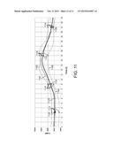 BUILDING MANAGEMENT SYSTEM FOR FORECASTING TIME SERIES VALUES OF BUILDING     VARIABLES diagram and image