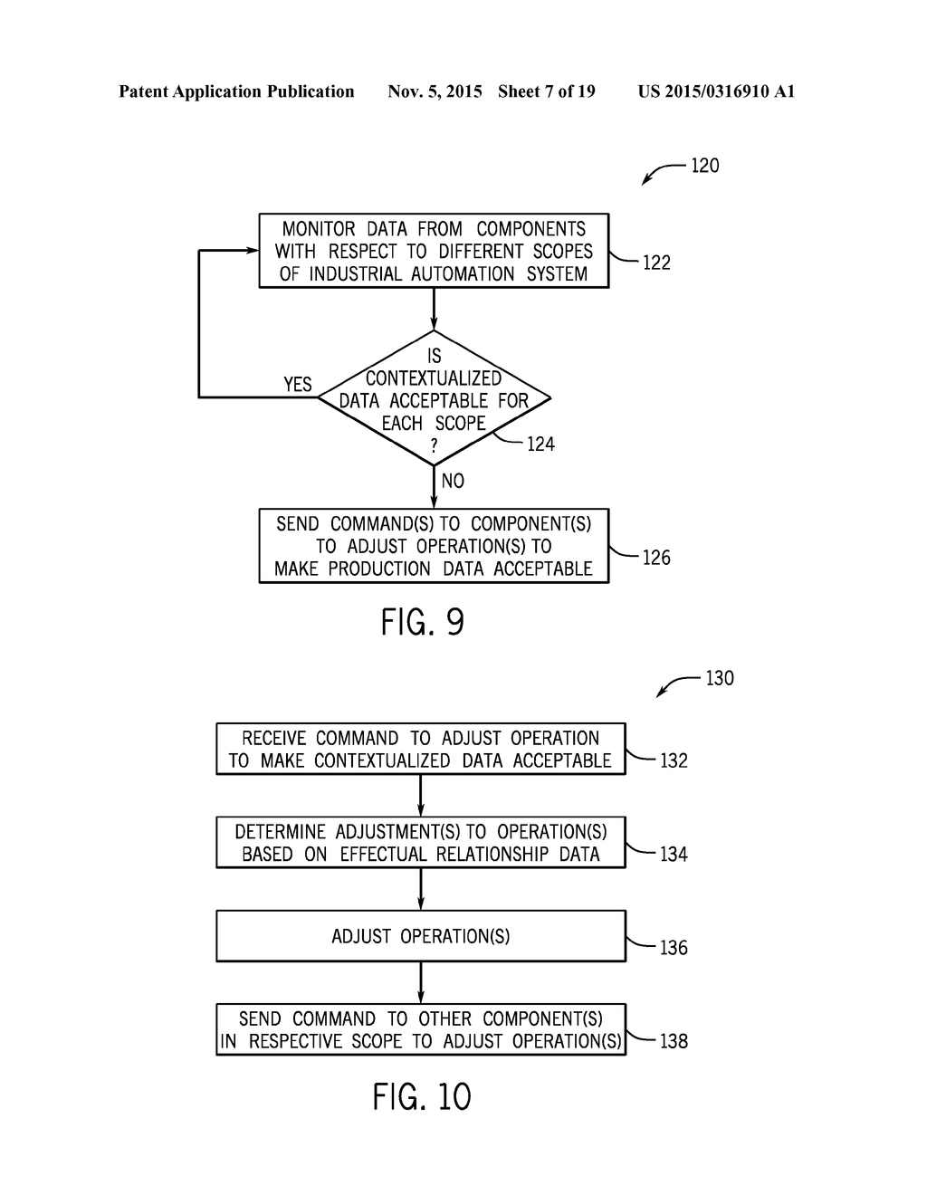 SYSTEMS AND METHODS FOR OPERATING INDUSTRIAL AUTOMATION DEVICES BASED ON     HIERARCHICAL LEVEL AWARENESS - diagram, schematic, and image 08