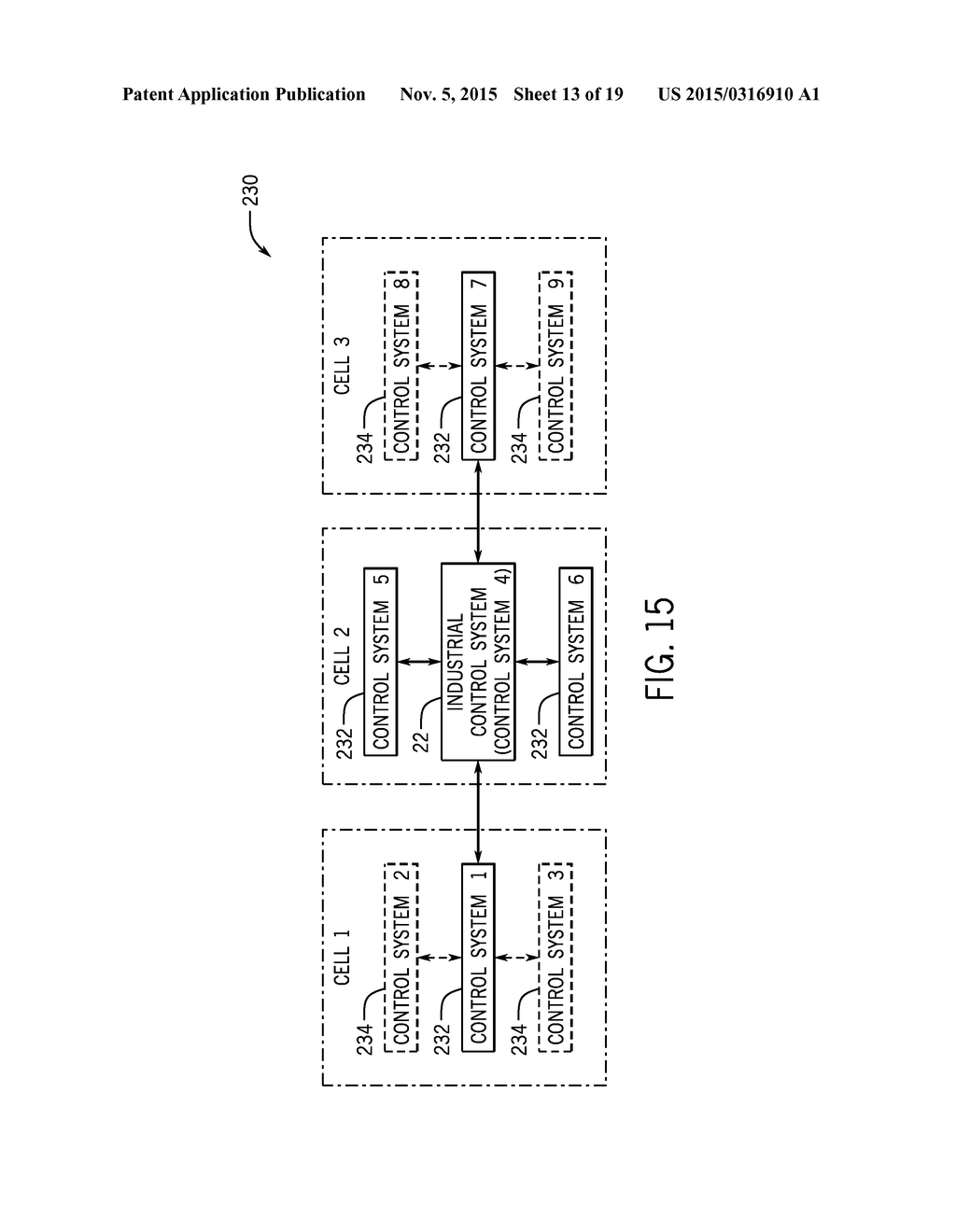 SYSTEMS AND METHODS FOR OPERATING INDUSTRIAL AUTOMATION DEVICES BASED ON     HIERARCHICAL LEVEL AWARENESS - diagram, schematic, and image 14