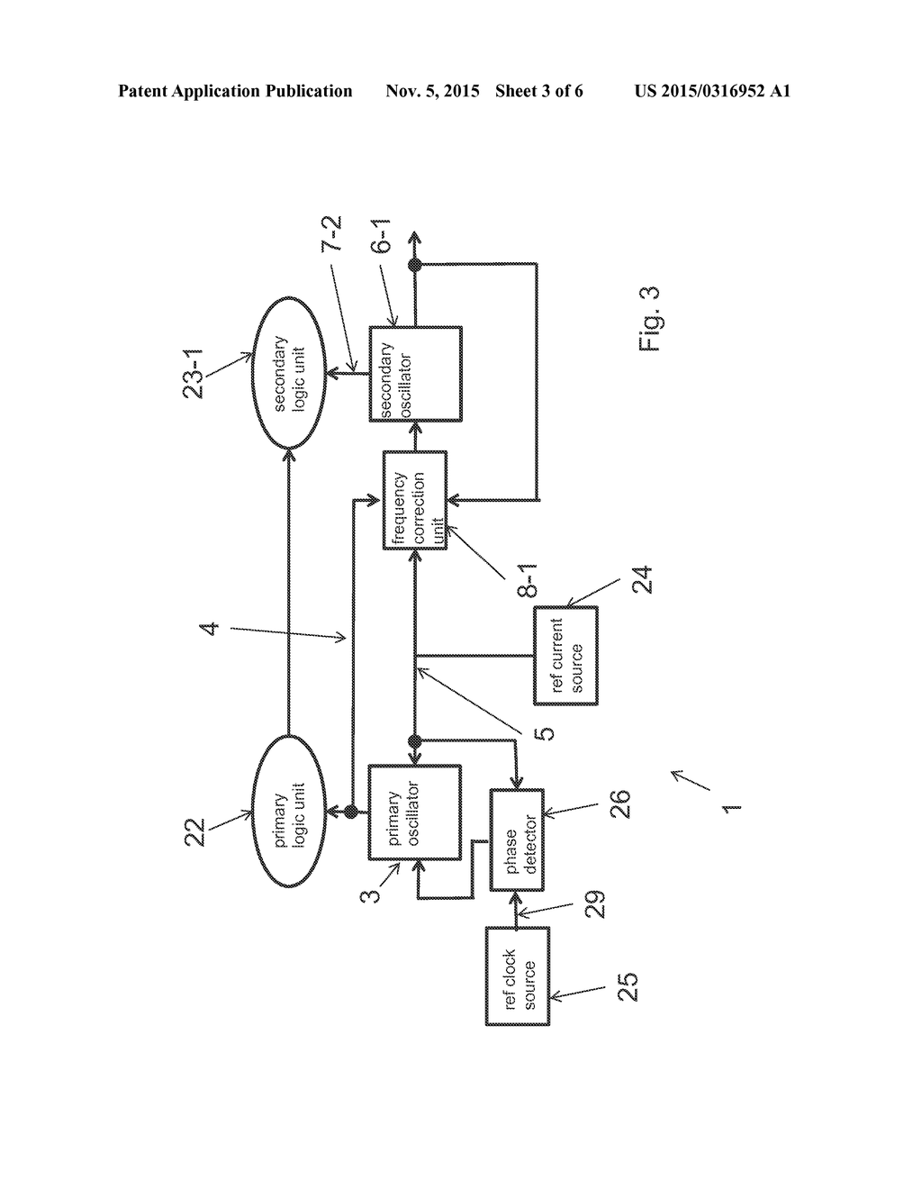 CLOCK SOURCE, METHOD FOR DISTRIBUTING A CLOCK SIGNAL AND INTEGRATED     CIRCUIT - diagram, schematic, and image 04