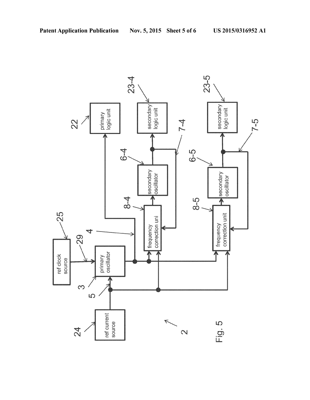 CLOCK SOURCE, METHOD FOR DISTRIBUTING A CLOCK SIGNAL AND INTEGRATED     CIRCUIT - diagram, schematic, and image 06