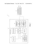 Information Processing Device, Printing Device, and Control Method of an     Information Processing Device diagram and image