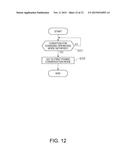 Information Processing Device, Printing Device, and Control Method of an     Information Processing Device diagram and image