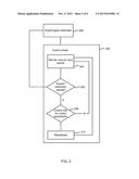 GAZE CALIBRATION diagram and image