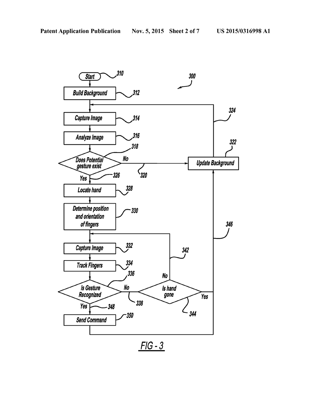 TOUCHLESS HUMAN MACHINE INTERFACE - diagram, schematic, and image 03