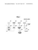 DISPLAY CONTROL APPARATUS AND CONTROL METHOD THEREOF diagram and image