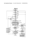 DISPLAY CONTROL APPARATUS AND CONTROL METHOD THEREOF diagram and image