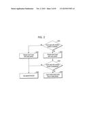 MOBILE TERMINAL AND CONTROLLING METHOD THEREOF diagram and image