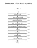 NAVIGATION APPARATUS FOR PROVIDING SOCIAL NETWORK SERVICE (SNS) SERVICE     BASED ON AUGMENTED REALITY, METADATA PROCESSOR, AND METADATA PROCESSING     METHOD IN AUGMENTED REALITY NAVIGATION SYSTEM diagram and image