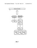 GROUP RADIO CONTROL diagram and image